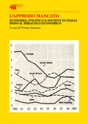 L approdo mancato. Economia, politica e società in Italia dopo il miracolo economico