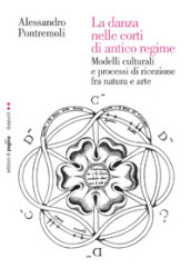 La danza nelle corti di antico regime. Modelli culturali e processi di ricezione fra natura e arte