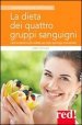 La dieta dei quattro gruppi sanguigni. L alimentazione più adatta per ogni tipologia individuale