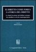 Il diritto come forza. La forza del diritto. Le fonti in azione nel diritto europeo tra medioevo ed età contemporanea