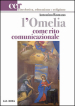 L omelia come rito comunicazionale