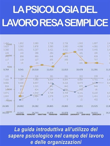 La psicologia del lavoro resa semplice - Stefano Calicchio