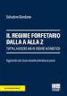 Il regime forfetario dalla A alla Z. Tutta la disciplina in ordine alfabetico