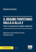 Il regime forfetario dalla A alla Z. Tutta la disciplina in ordine alfabetico