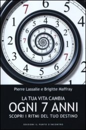 La tua vita cambia ogni 7 anni. Scopri i ritmi del tuo destino