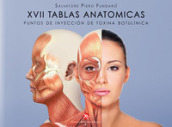 17 tablas anatomicas. Puntos de inyeccion de toxina botulinica
