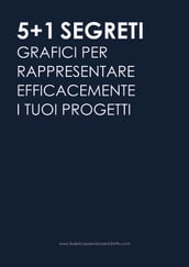 5+1 Segreti grafici per rappresentare efficacemente i tuoi progetti