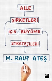 Aile irketleri çin Büyüme Stratejileri