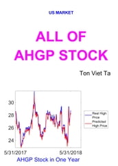 All of AHGP Stock