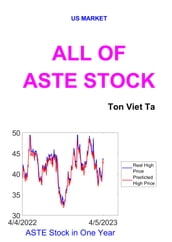 All of ASTE Stock