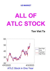 All of ATLC Stock
