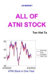 All of ATNI Stock