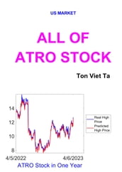 All of ATRO Stock