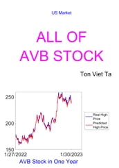 All of AVB Stock