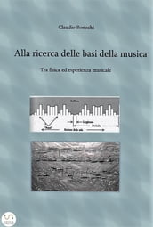 Alla ricerca delle basi della musica