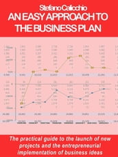 An easy approach to the business plan