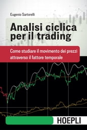 Analisi ciclica per il trading