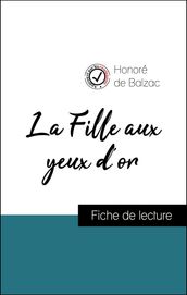 Analyse de l œuvre : La Fille aux yeux d or (résumé et fiche de lecture plébiscités par les enseignants sur fichedelecture.fr)