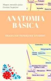 Anatomia básica