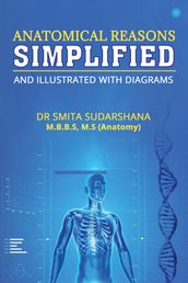 Anatomical Reasons Simplified and Illustrated with Diagrams