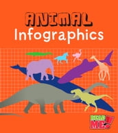 Animal Infographics