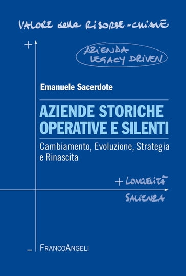 Aziende storiche operative e silenti. Cambiamento, evoluzione, strategia e rinascita - Emanuele Sacerdote