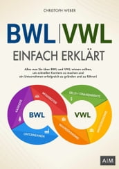 BWL und VWL einfach erklärt