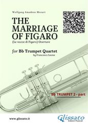 Bb Trumpet 2 part: 