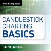 Candlestick Charting Basics