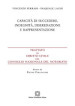 Capacità di succedere, indegnità, diseredazione e rappresentazione