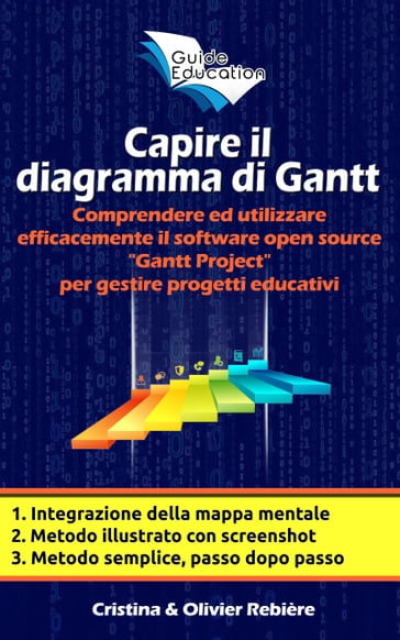 Capire il diagramma di Gantt - Olivier Rebiere