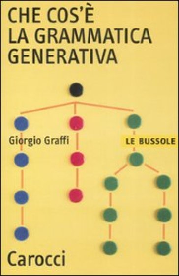 Che cos'è la grammatica generativa - Giorgio Graffi