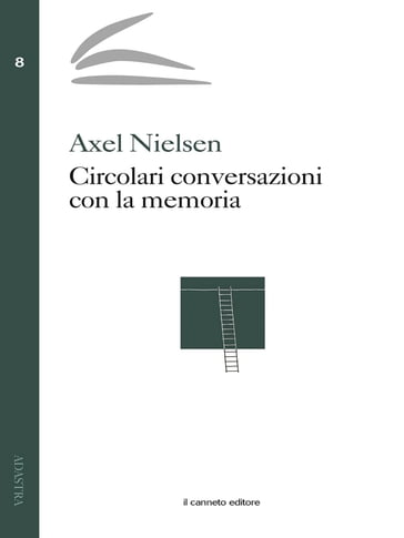 Circolari conversazioni con la memoria - Axel Nielsen