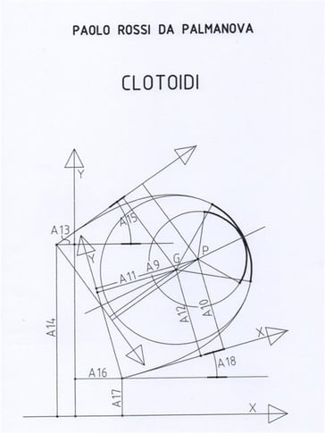 Clotoidi - Rossi Paolo