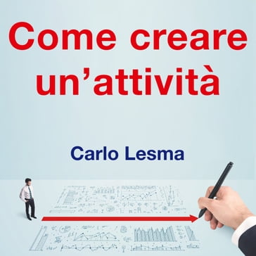 Come creare un'attività - Carlo Lesma