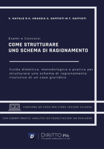 Come strutturare uno schema di ragionamento giuridico. Guida didattica, metodologica e pratica per strutturare uno schema di ragionamento per la risoluzione di un caso giuridico