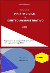 Compendio di DIRITTO CIVILE e DIRITTO AMMINISTRATIVO