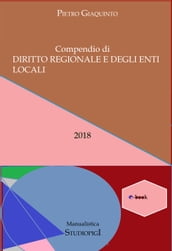 Compendio di DIRITTO REGIONALE e DEGLI ENTI LOCALI