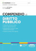 Compendio di diritto pubblico