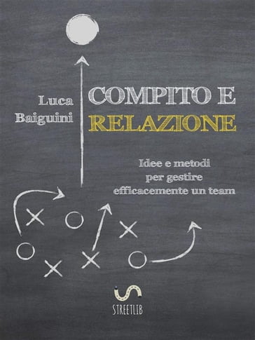 Compito e relazione - Luca Baiguini