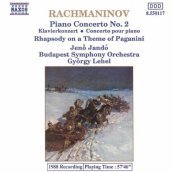 Concerto x pf n.2 op.18, rapsodia s