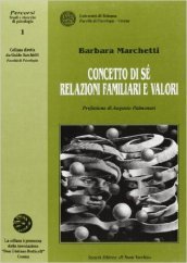 Concetto di sé, relazioni familiari e valori