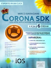 Corona SDK: sviluppa applicazioni per Android e iOS. Livello 6
