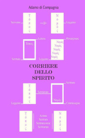 Corriere dello spirito