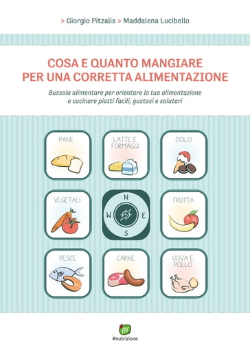 Cosa e quanto mangiare per una corretta alimentazione - Giorgio Pitzalis - Maddalena Lucibello