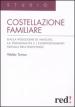 Costellazione familiare. Dalla posizione di nascita, la personalità e i comportamenti sociali dell individuo