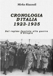 Cronologia d