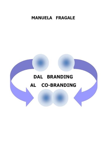 Dal Branding al Co-Branding - Manuela Fragale
