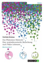 Das Phänomen Shitstorm. Eine systemtheoretische Betrachtung nach Niklas Luhmann