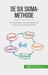 De Six Sigma-methode